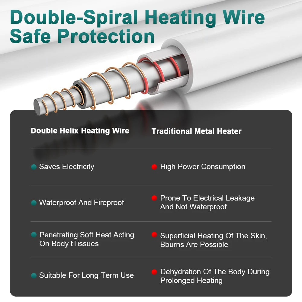 Thickened Electric Heating Blanket Winter