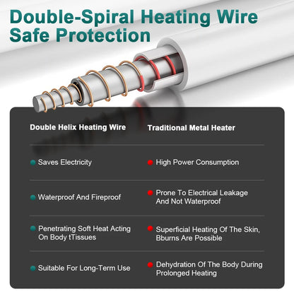 Thickened Electric Heating Blanket Winter