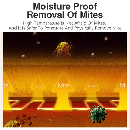 Intelligent Electric Heating Blanket Pad